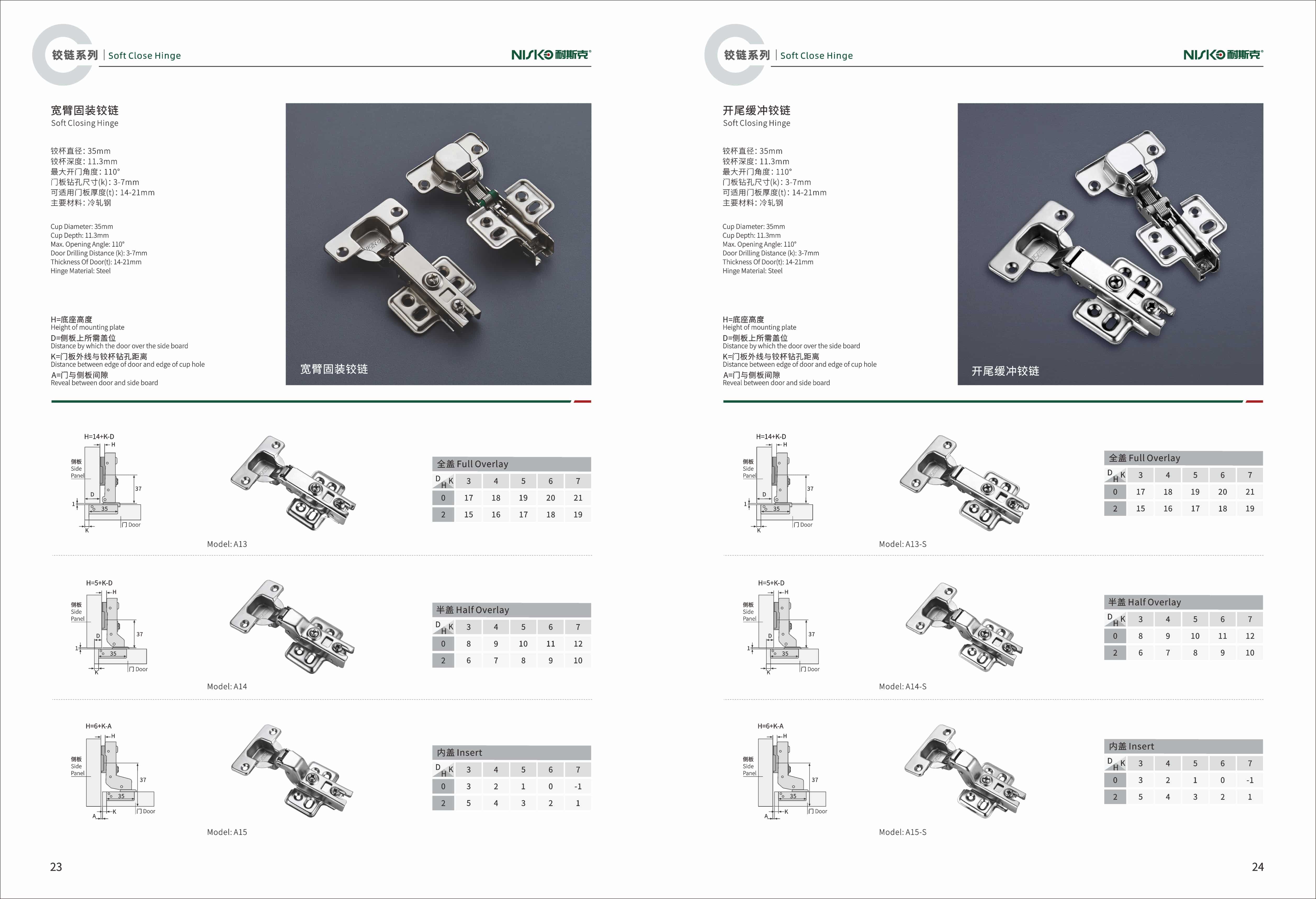 ac4da12391404a29f97f5797b5c0332a